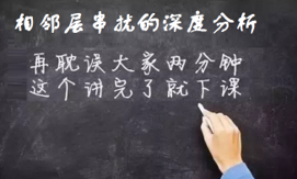 串擾,DDR4,疊層,相鄰層,測試,仿真,損耗,速率