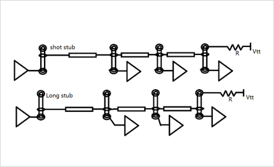 DDR4-DDR5-LPDDR5-過孔STUB