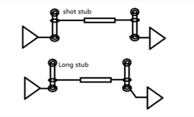 DDR4-DDR5-LPDDR5-過孔STUB-拓撲